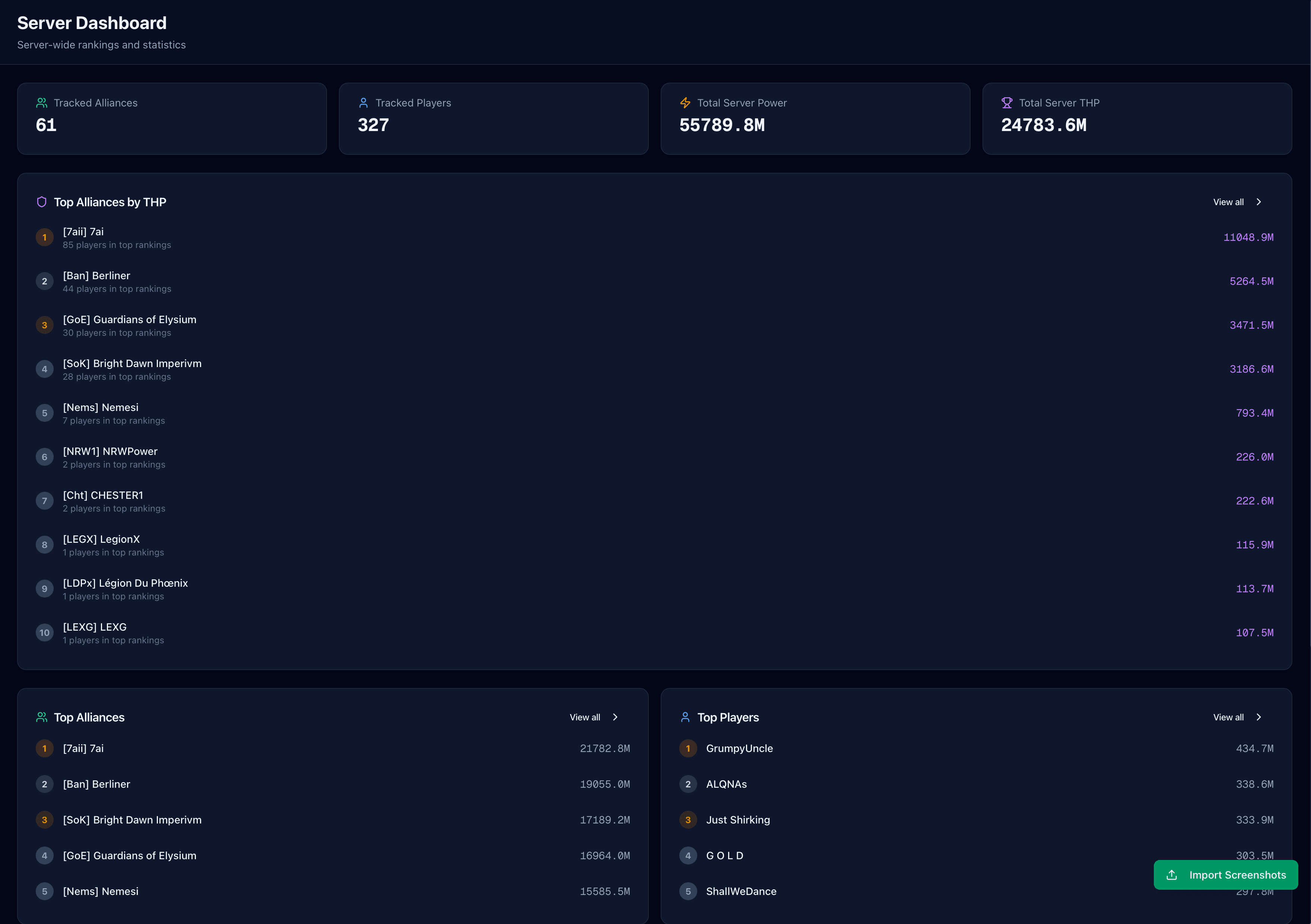Last War server tracker dashboard with alliance rankings, player rankings, total server power, and total kills