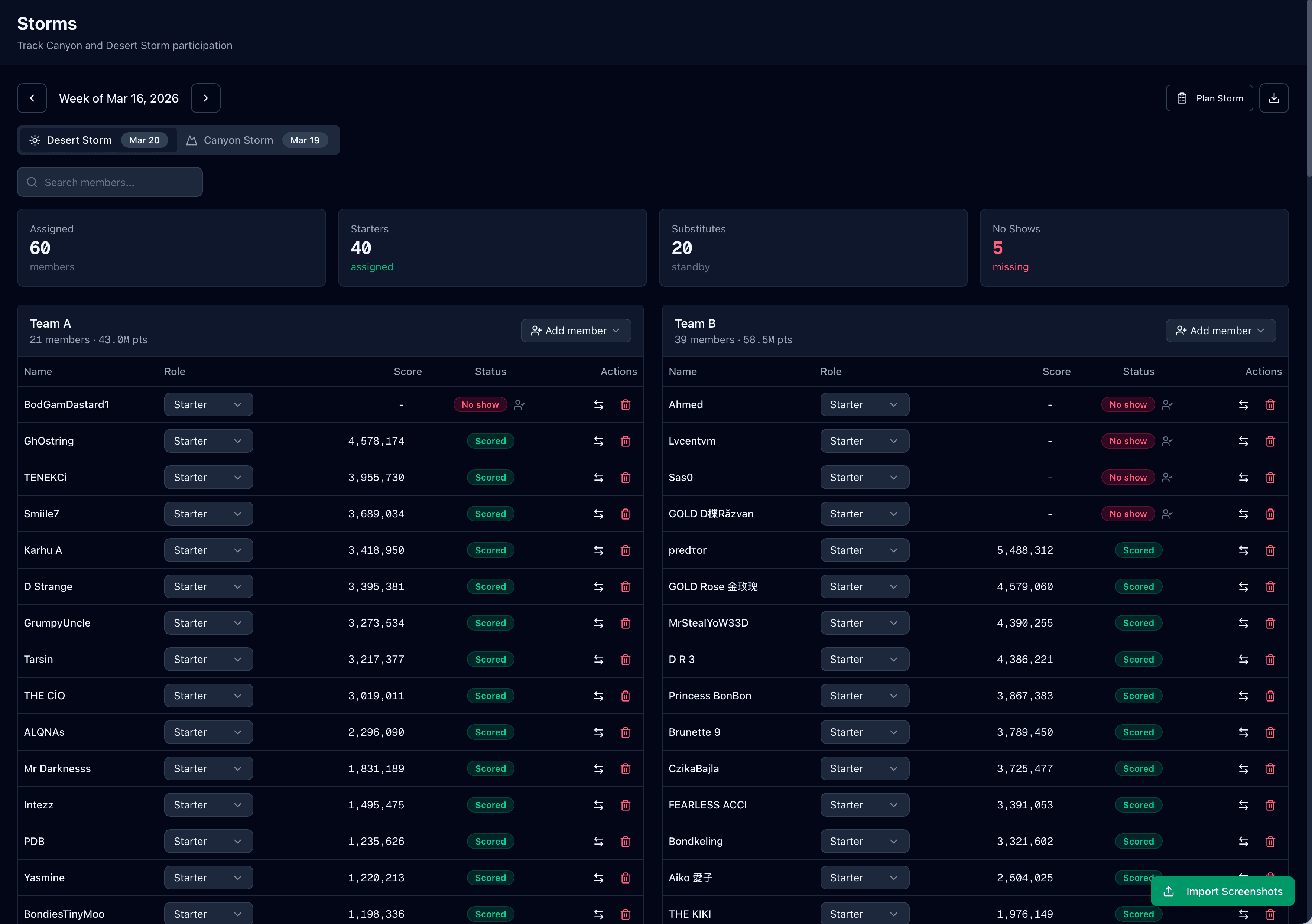 Last War alliance tracker storm participation dashboard with Canyon and Desert Storm assignments and no-shows